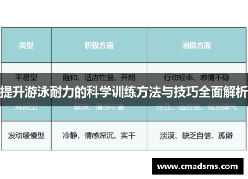 提升游泳耐力的科学训练方法与技巧全面解析
