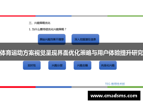 体育运动方案视觉呈现界面优化策略与用户体验提升研究