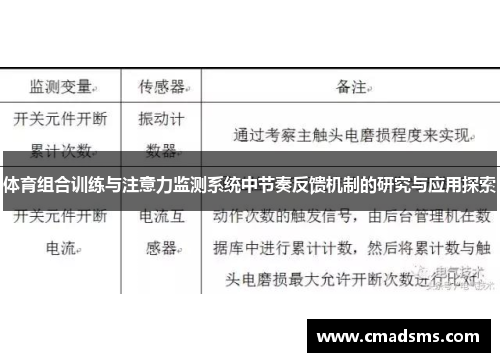 体育组合训练与注意力监测系统中节奏反馈机制的研究与应用探索