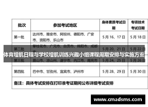 体育增肌日程与学校增肌训练兴趣小组课程周期安排与实施方案
