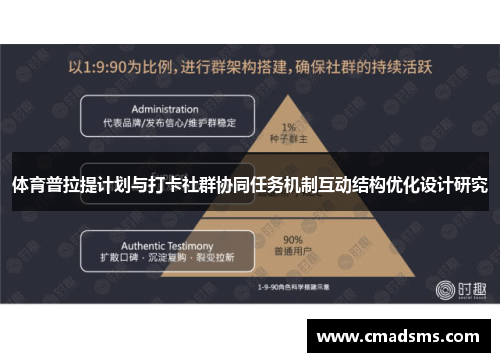 体育普拉提计划与打卡社群协同任务机制互动结构优化设计研究